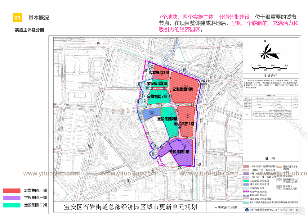 科谷绿毯石岩总部经济园区设计汇报方案
