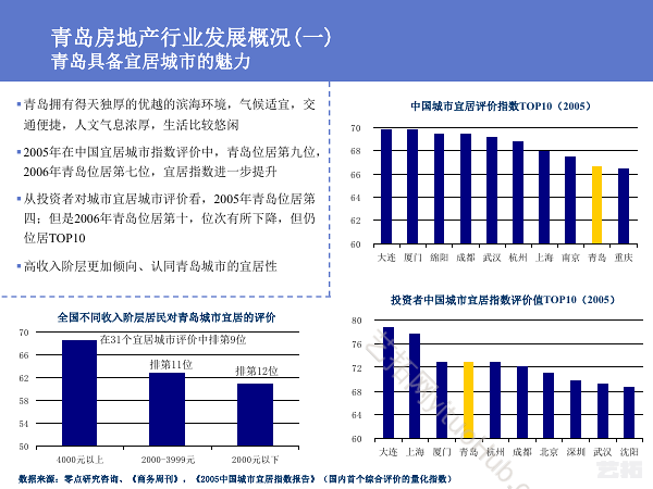 青岛海泉湾度假项目策划与概念性规划