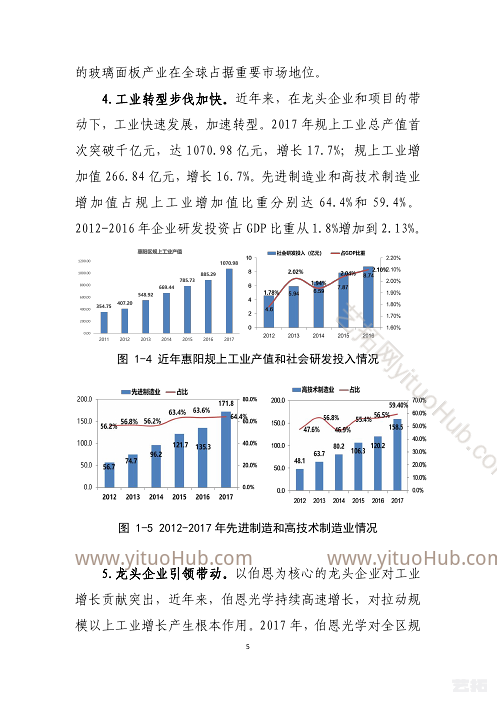 惠阳区产业发展规划