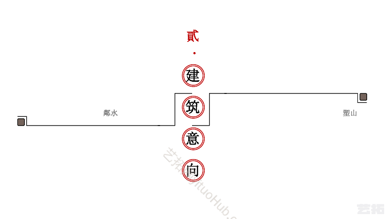 济南市临港文化中心建筑方案设计