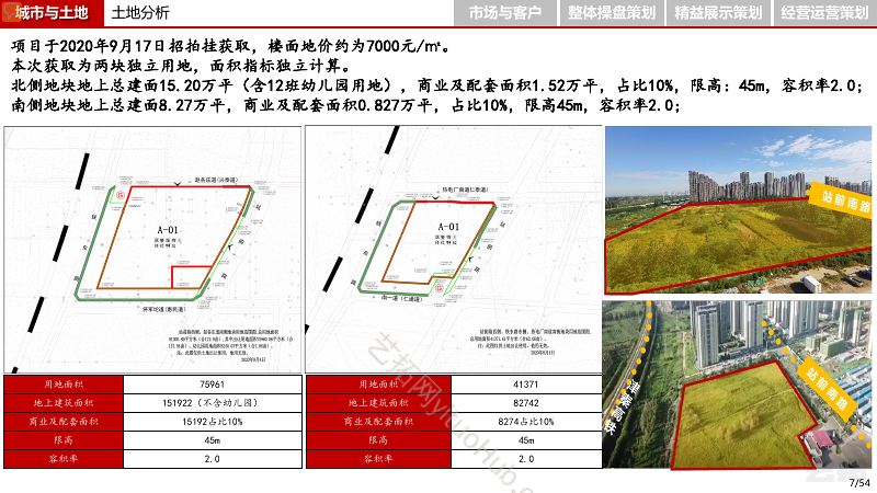 万科·公园都会产策听证会