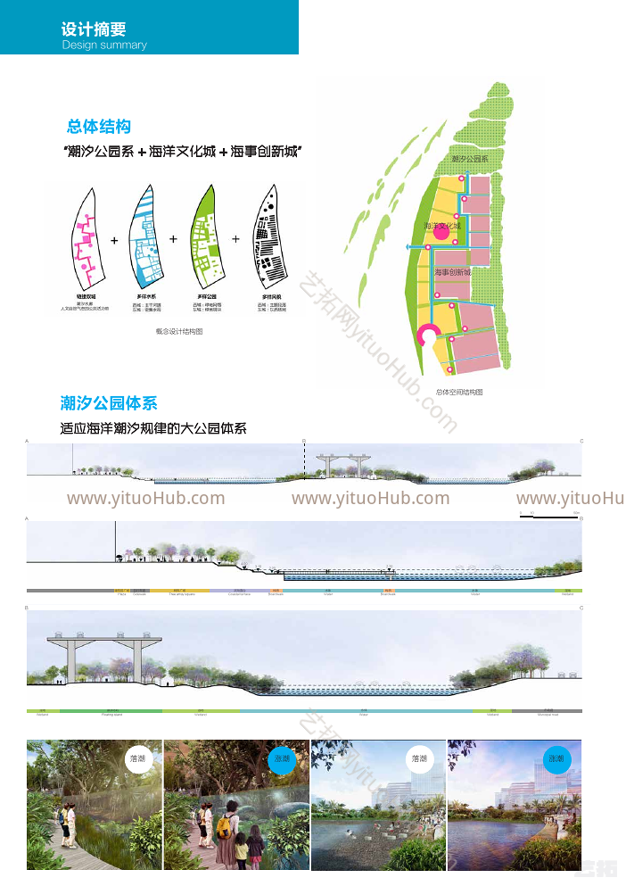 潮汐海城深圳市海洋新城城市设计文本