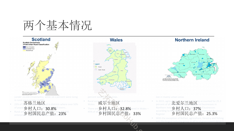 英国城乡生产力转移发展治理(政策创新)对中国城镇化和乡村振兴的借鉴