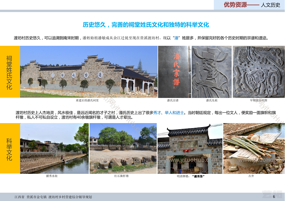 贵溪市金屯镇渡坊村乡村营建综合辅导规划案