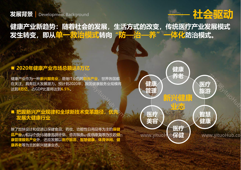 威海·南海医养小镇概念规划