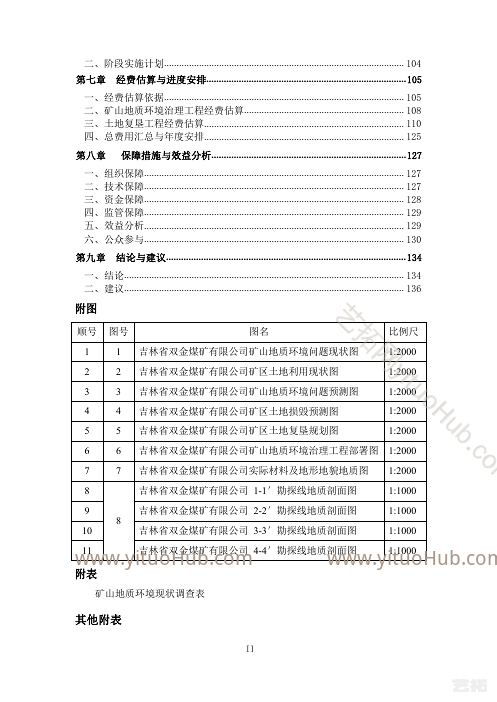 吉林省双金煤矿矿山地质环境保护与土地复垦方案