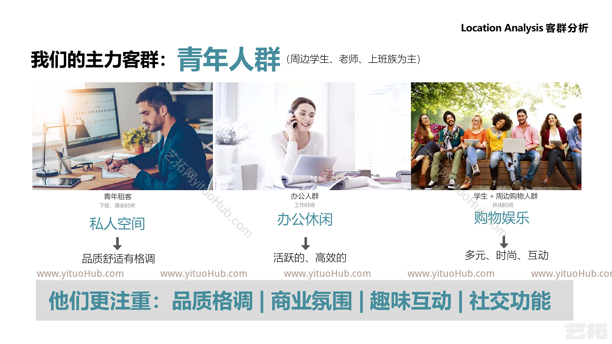 西安雅居乐青创城商业街