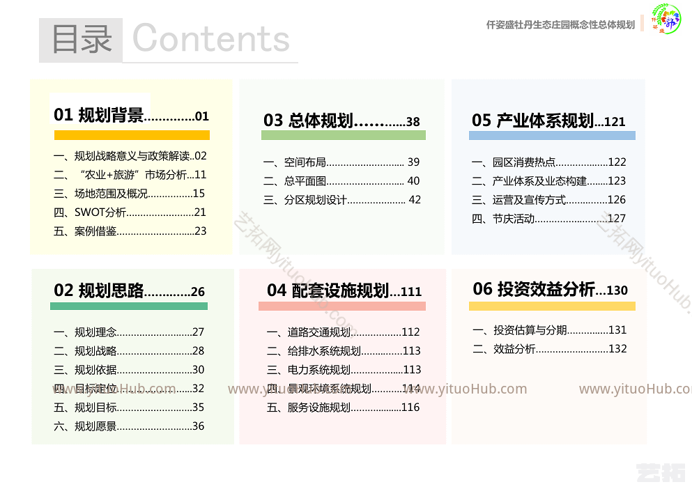 仟姿盛牡丹生态庄园概念性总体规划
