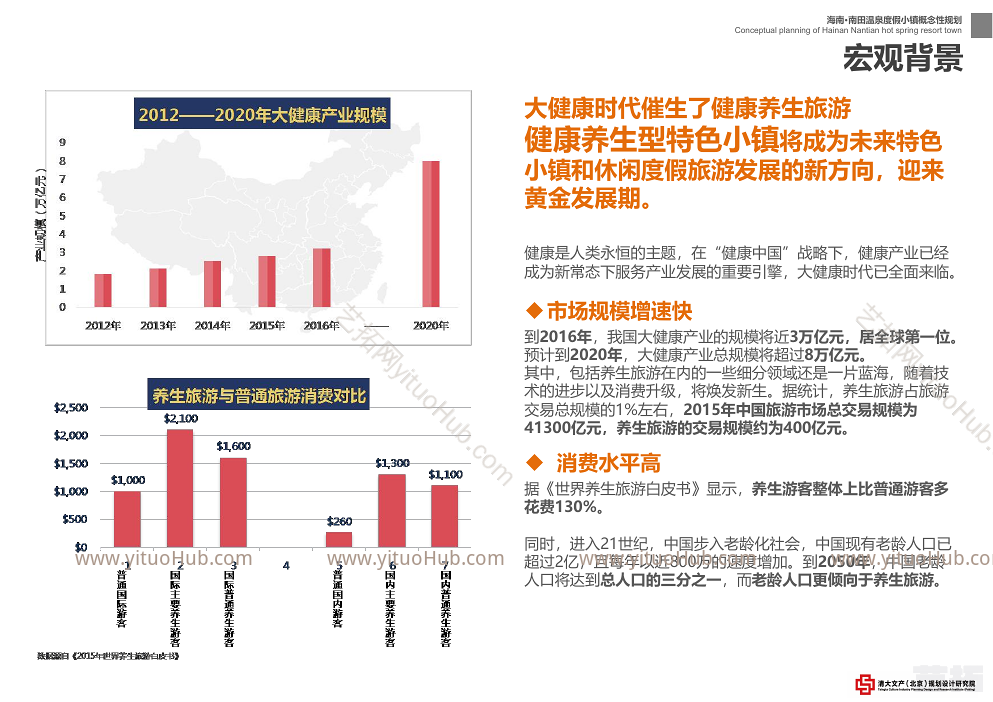 南田温泉度假小镇概念规划
