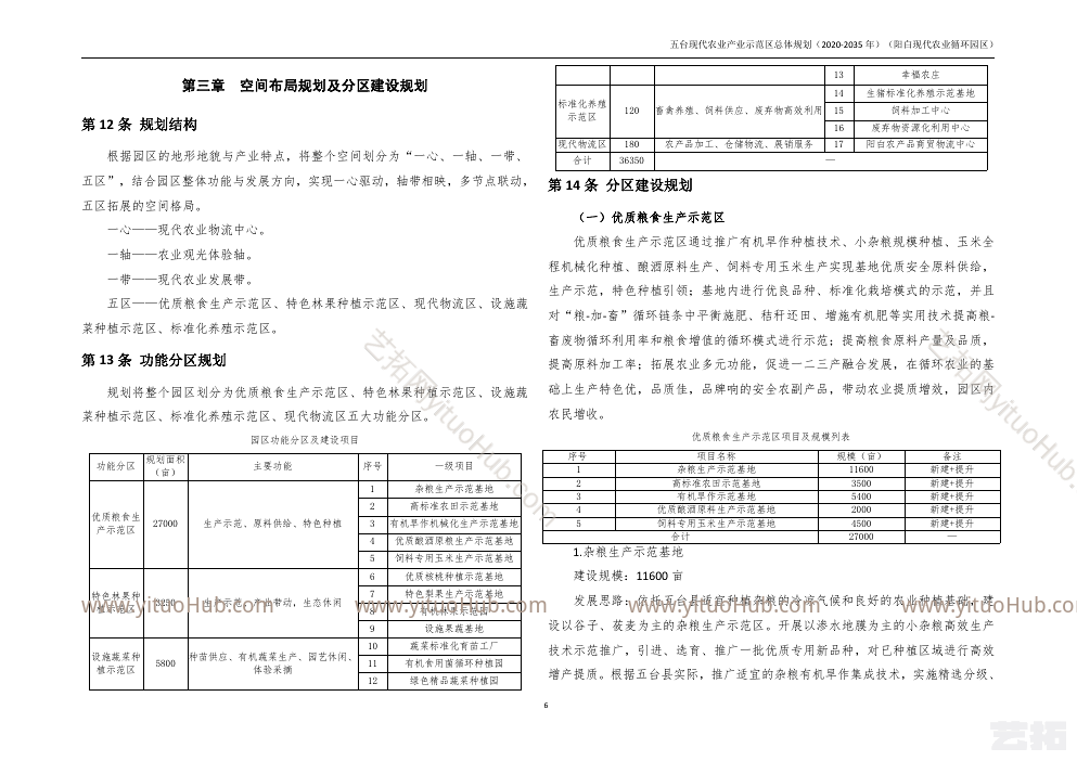  五台阳白现代农业产业示范区现代农业循环园区