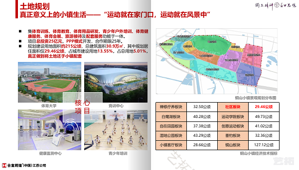  扬州仪征铜山体育小镇策划方案