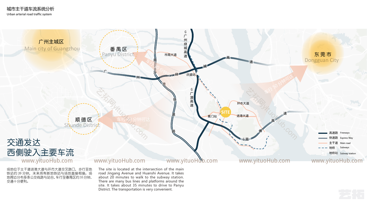 广州南沙阳光城景观商业方案文本