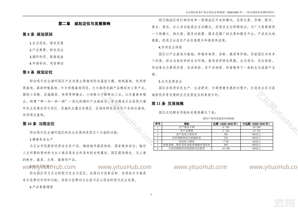  五台阳白现代农业产业示范区现代农业循环园区