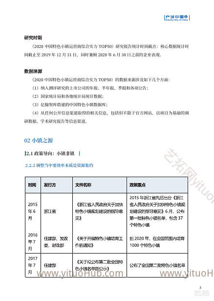 中国特色小镇运营商综合实力TOP50研究报告