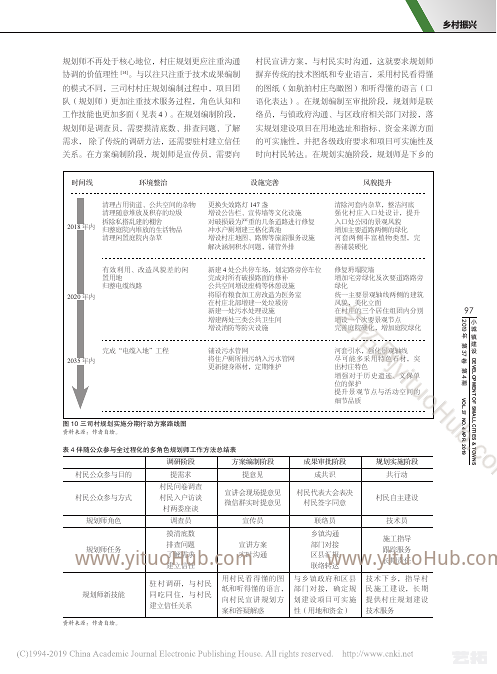 人居环境学视角探索乡村振兴背景下的村庄规划方法