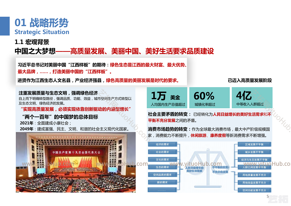 进贤县国土空间总体规划中期方案