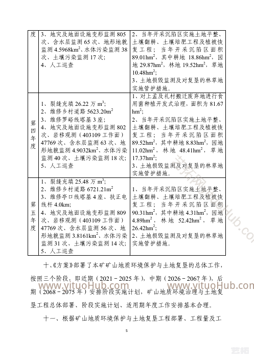 陕西彬长孟村矿业矿山地质环境保护与土地复垦方案
