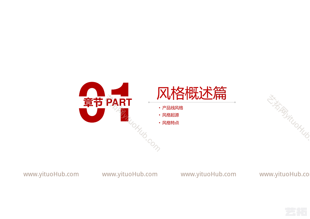 L系产品线：红砖等风格住宅立面标准化设计
