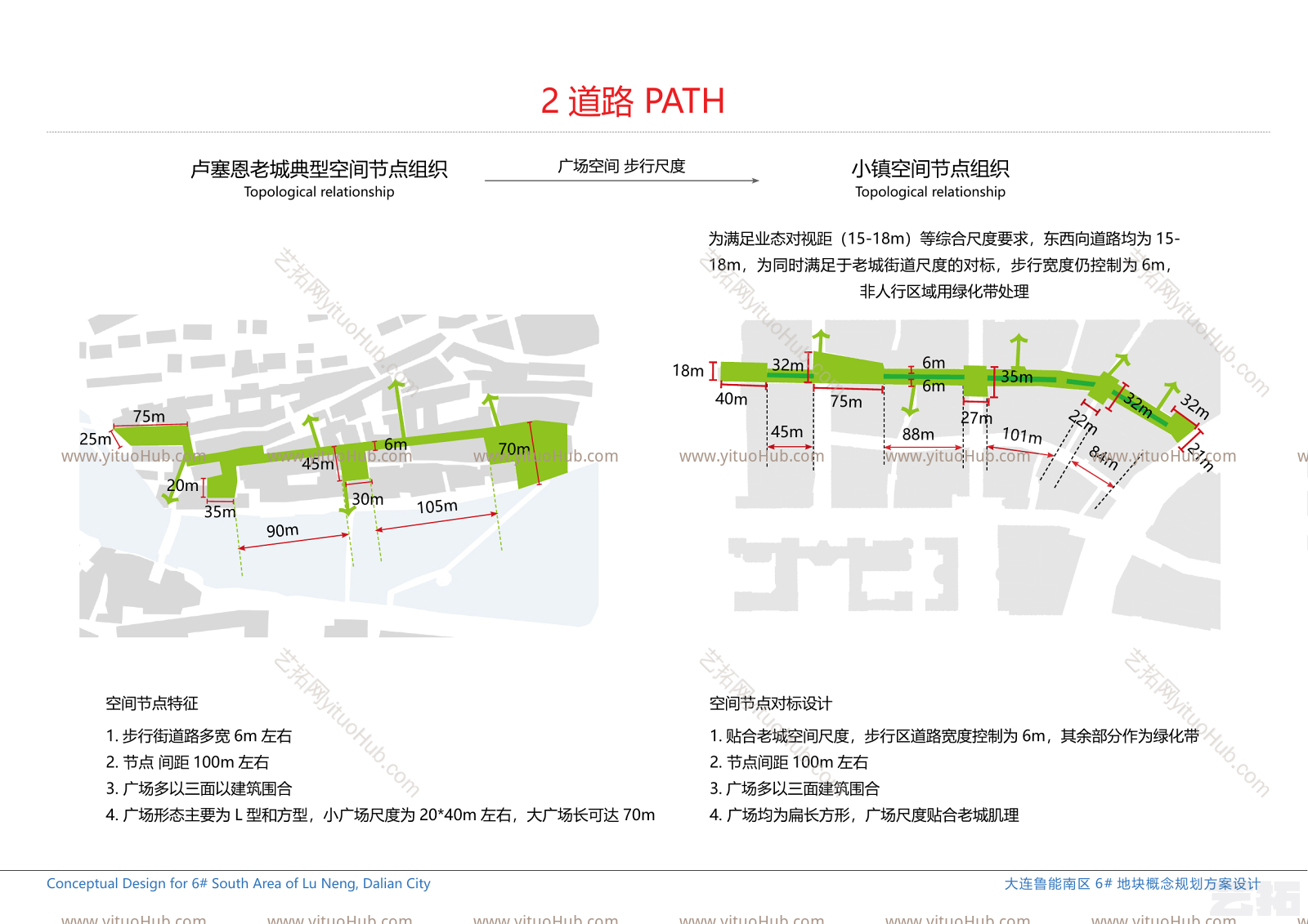 大连鲁能南区地块概念方案设计