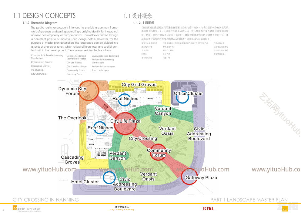 RTKL·华润南宁万象城一期商业景观概念规划设计