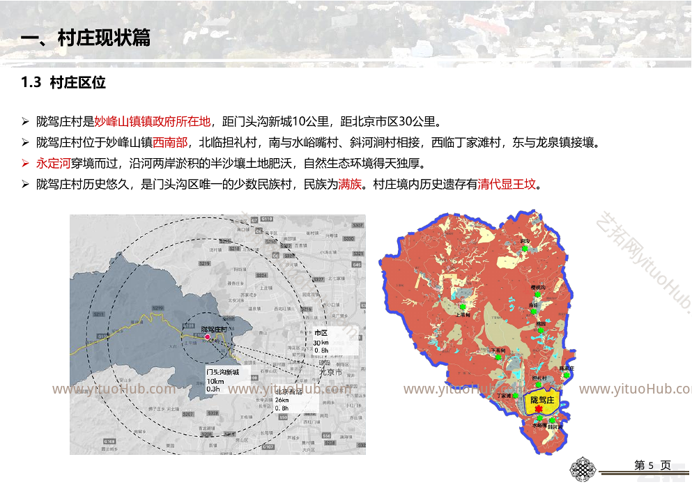 门头沟区妙峰山镇陇驾庄村基础设施提升改造方案