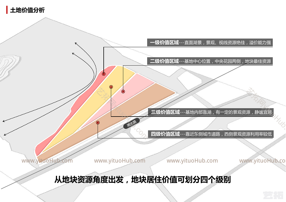 龙湖·苏州相城盛泽湖地块规划建筑设计方案