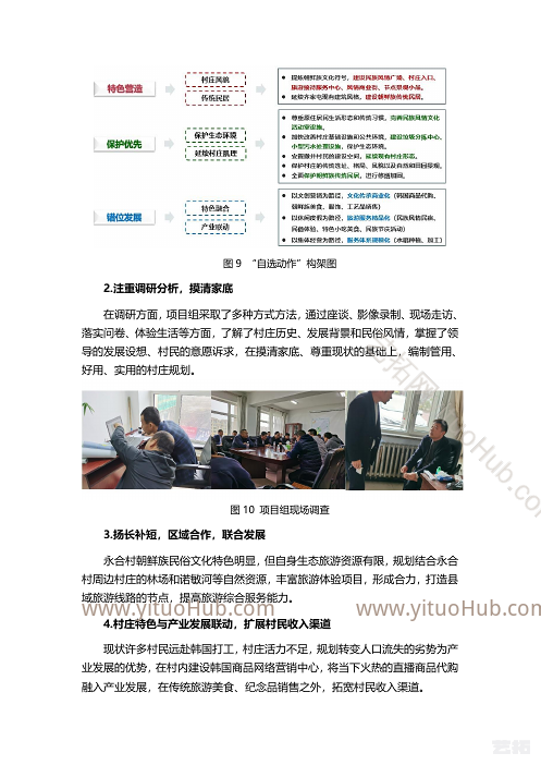 绥棱县阁山镇永合村村庄规划