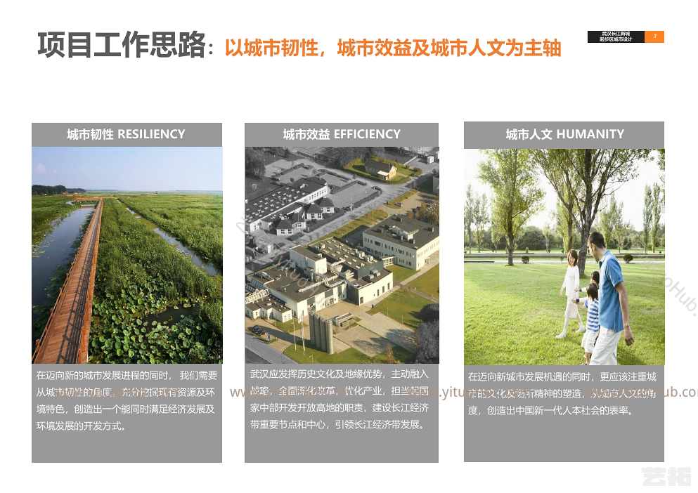 武汉长江新城起步区城市设计