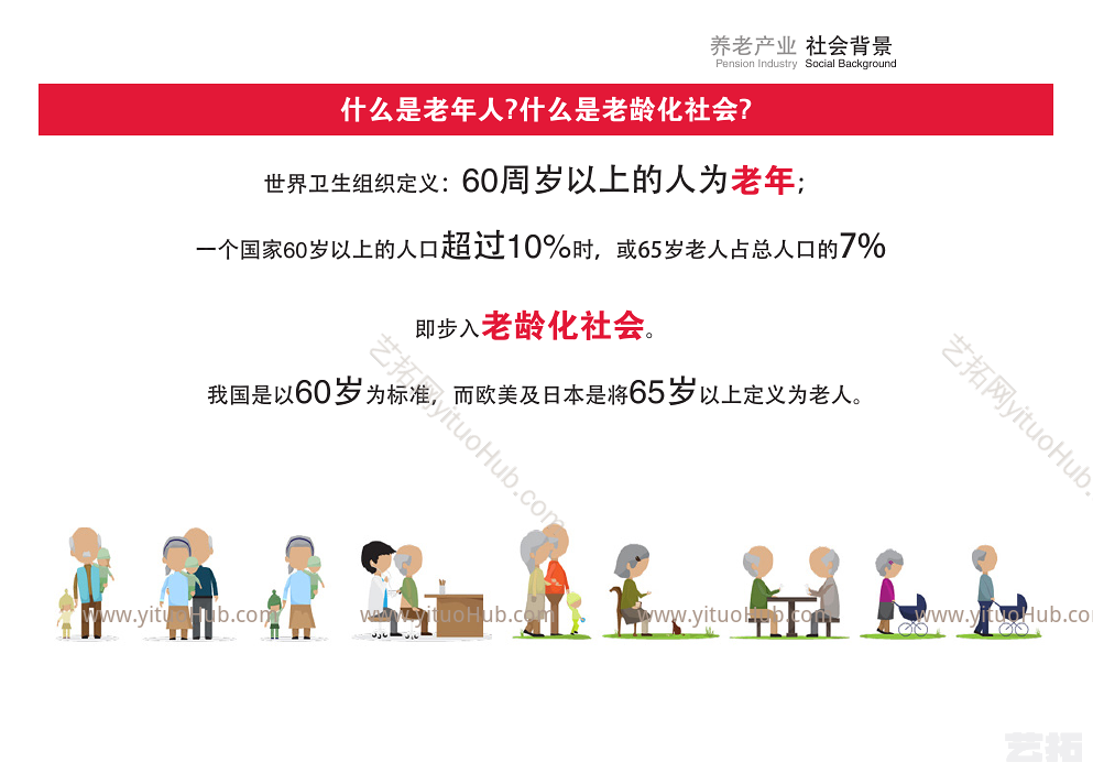 创置业顺义第17街区养老项目方案沟通文本
