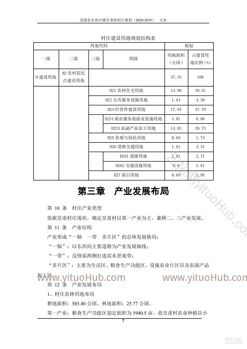 武强县东孙庄镇皇甫村村庄规划（2020-2035）
