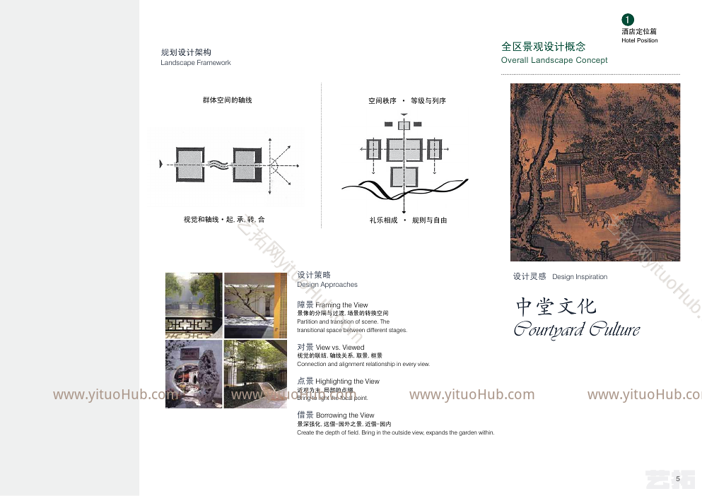 AECOM·海南陵水土福湾喜来登酒店景观概念规划设计