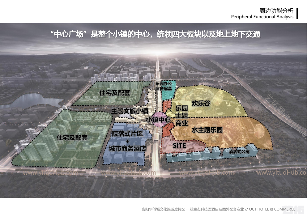 华侨城新文旅项商业酒店生态科技投标文本