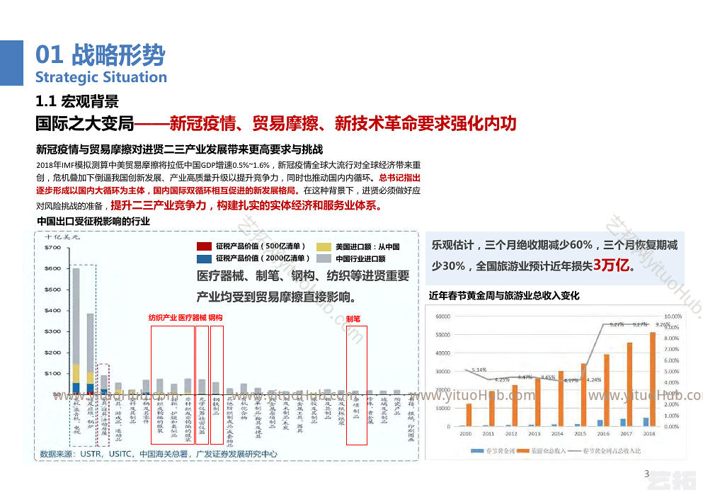 进贤县国土空间总体规划中期方案
