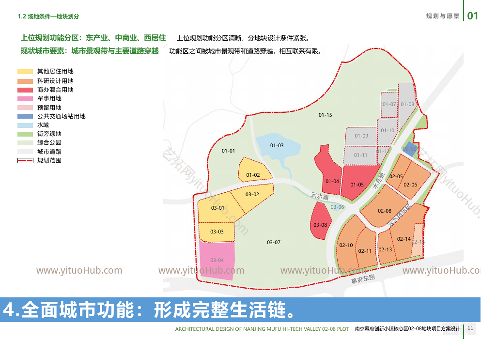 现代|南京幕府创新区产业园方案