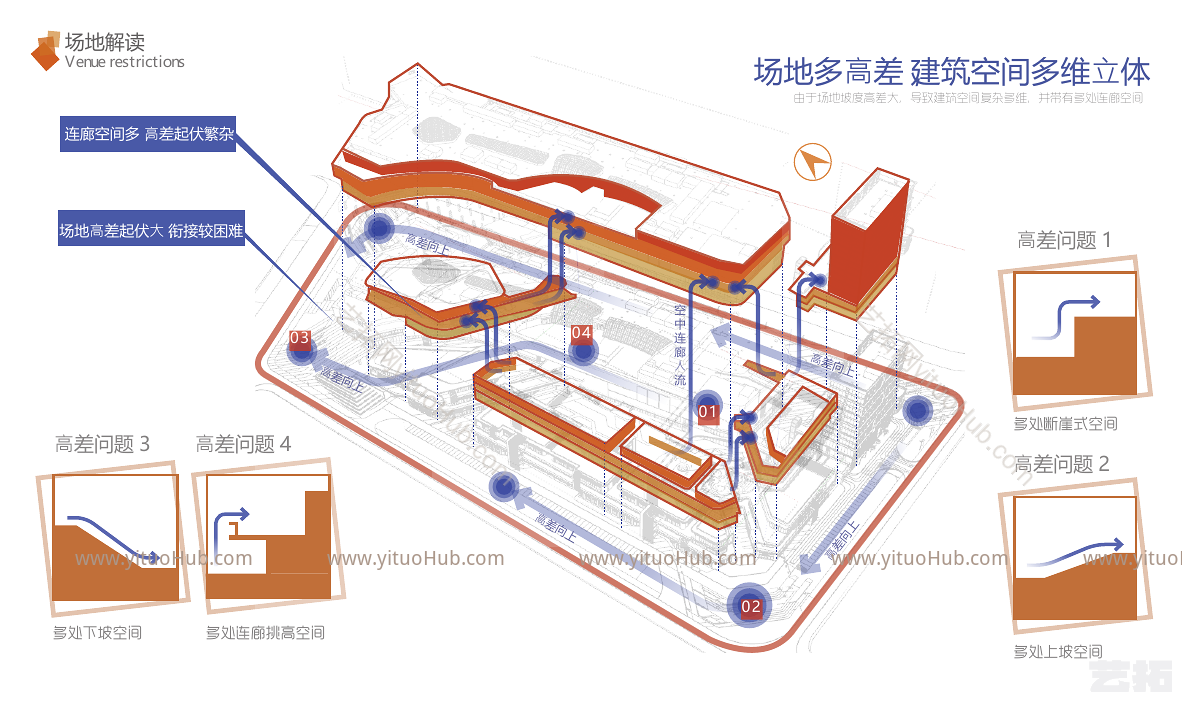 乌鲁木齐旭辉广场景观设计