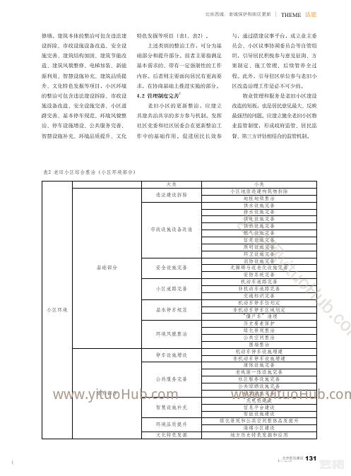 北京西城老旧小区综合整治中的若干问题探讨