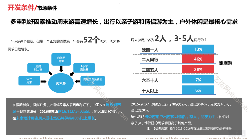 湖南桃花岛茶文化康养旅游度假区规划文本