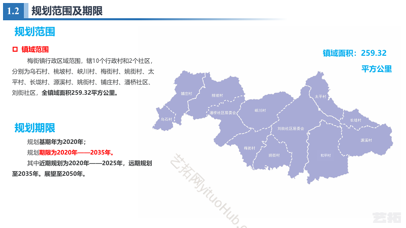 池州市贵池区梅街镇国土空间规划初步成果汇报