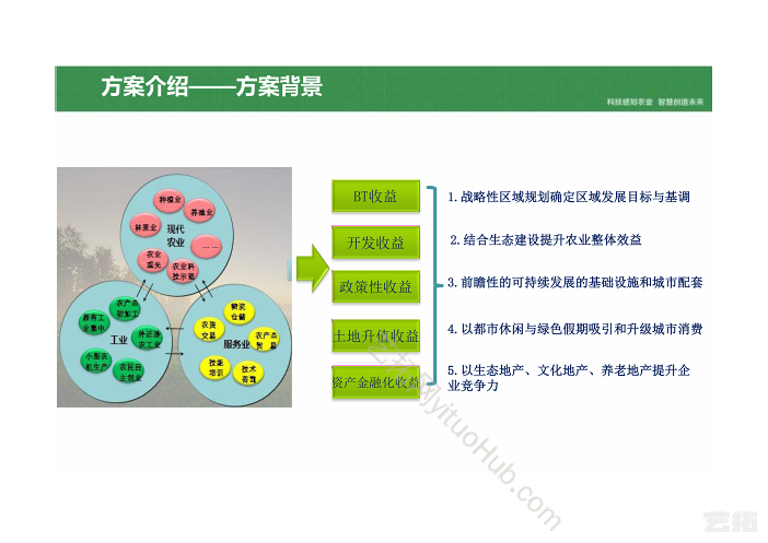 乡村振兴智慧农业产业园平台建设方案