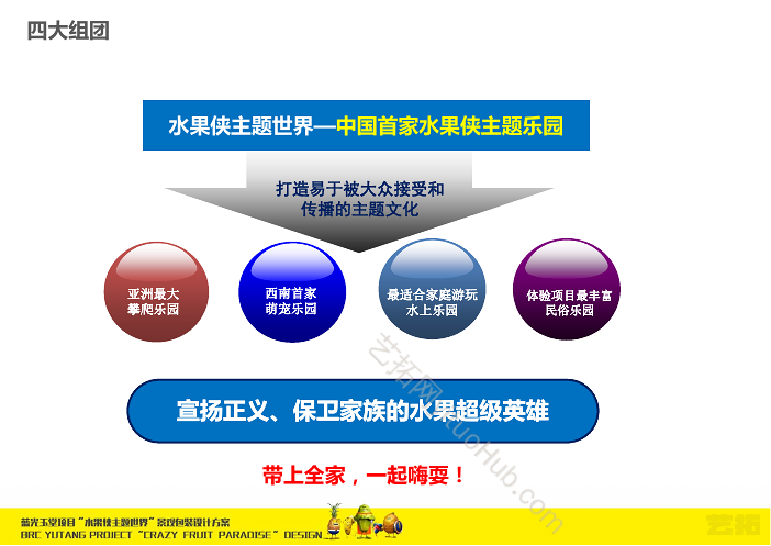 玉堂商业开发项目“水果侠主题世界”景观包装方案设计