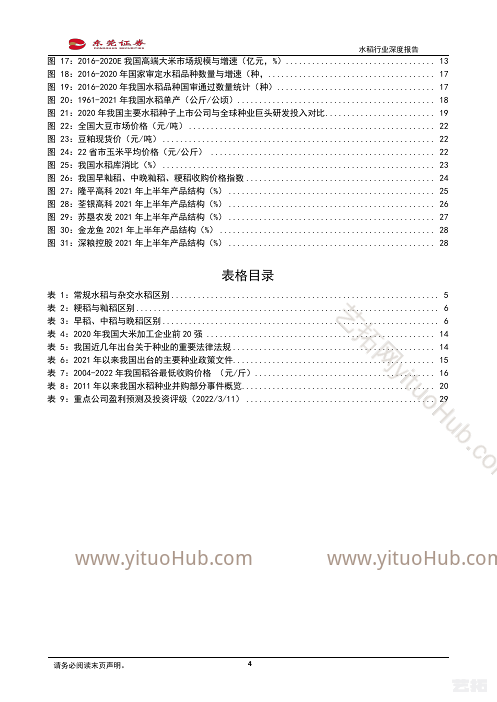水稻行业深度报告