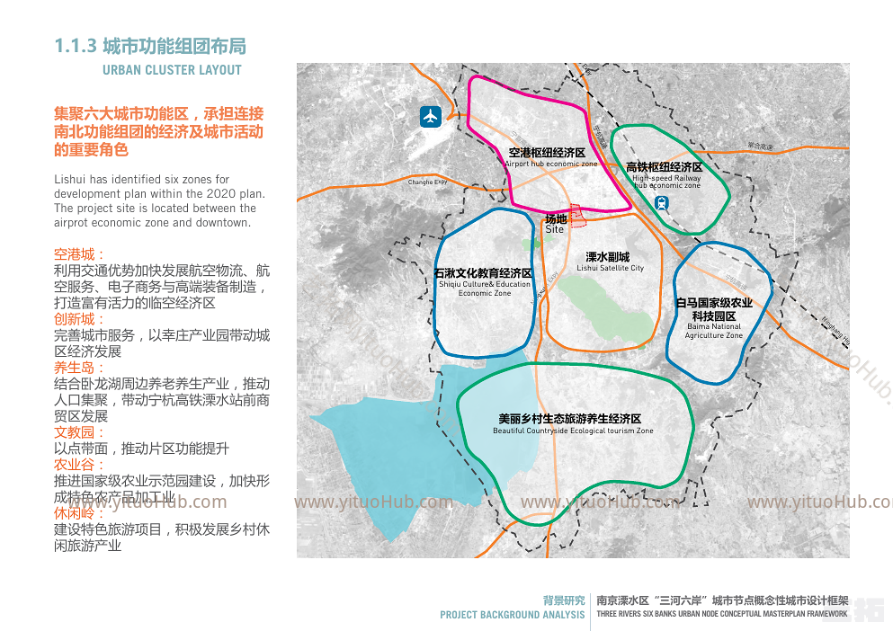 溧水“三河六岸”概念规划设计
