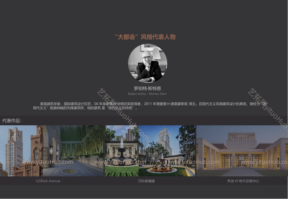 盘州冠东豪城示范区景观方案设计