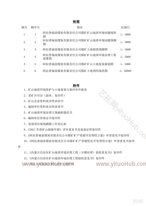 福泉煤矿矿山地质环境保护与土地复垦方案