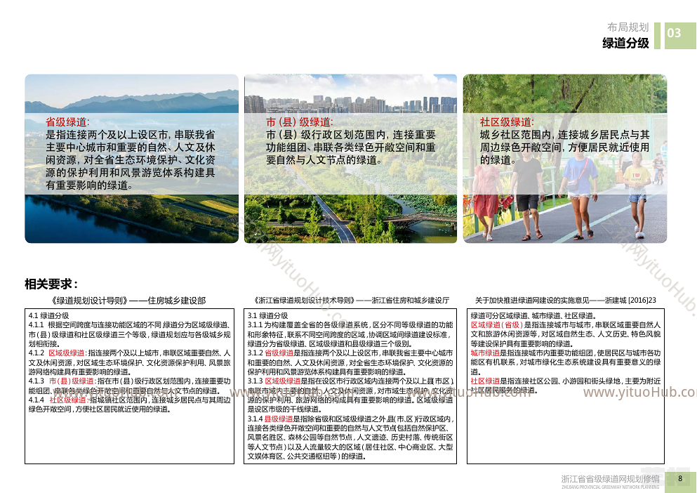浙江院·浙江省省级绿道网规划修编（2021-2035）