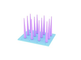 现代纳米线模型