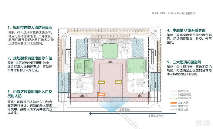成都恒耀龙潭渝商总部基地景观设计