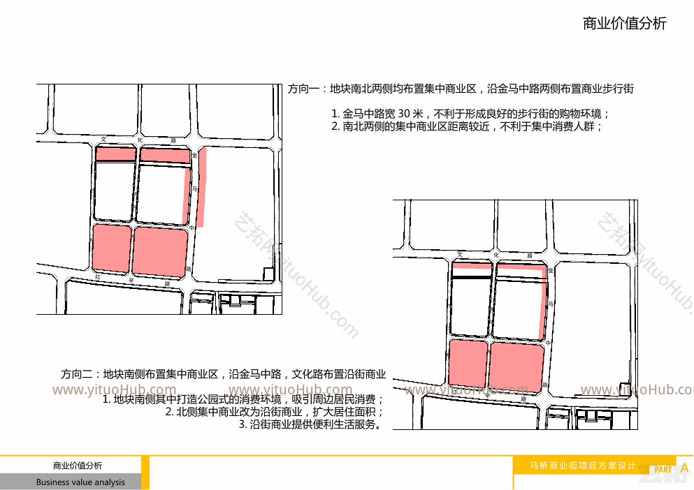 马桥商业街项目方案设计