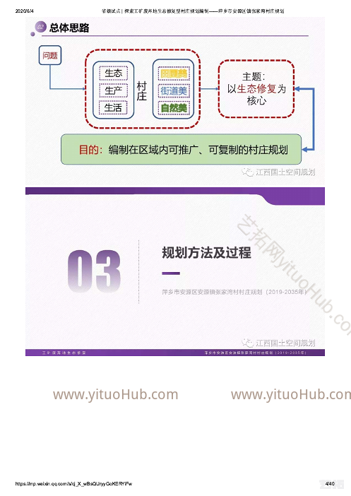 萍乡规划院·萍乡市安源区镇张家湾村工矿废弃地生态修复型村庄规划