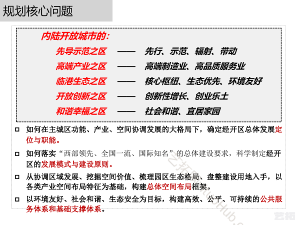 重庆经济技术开发区总体规划